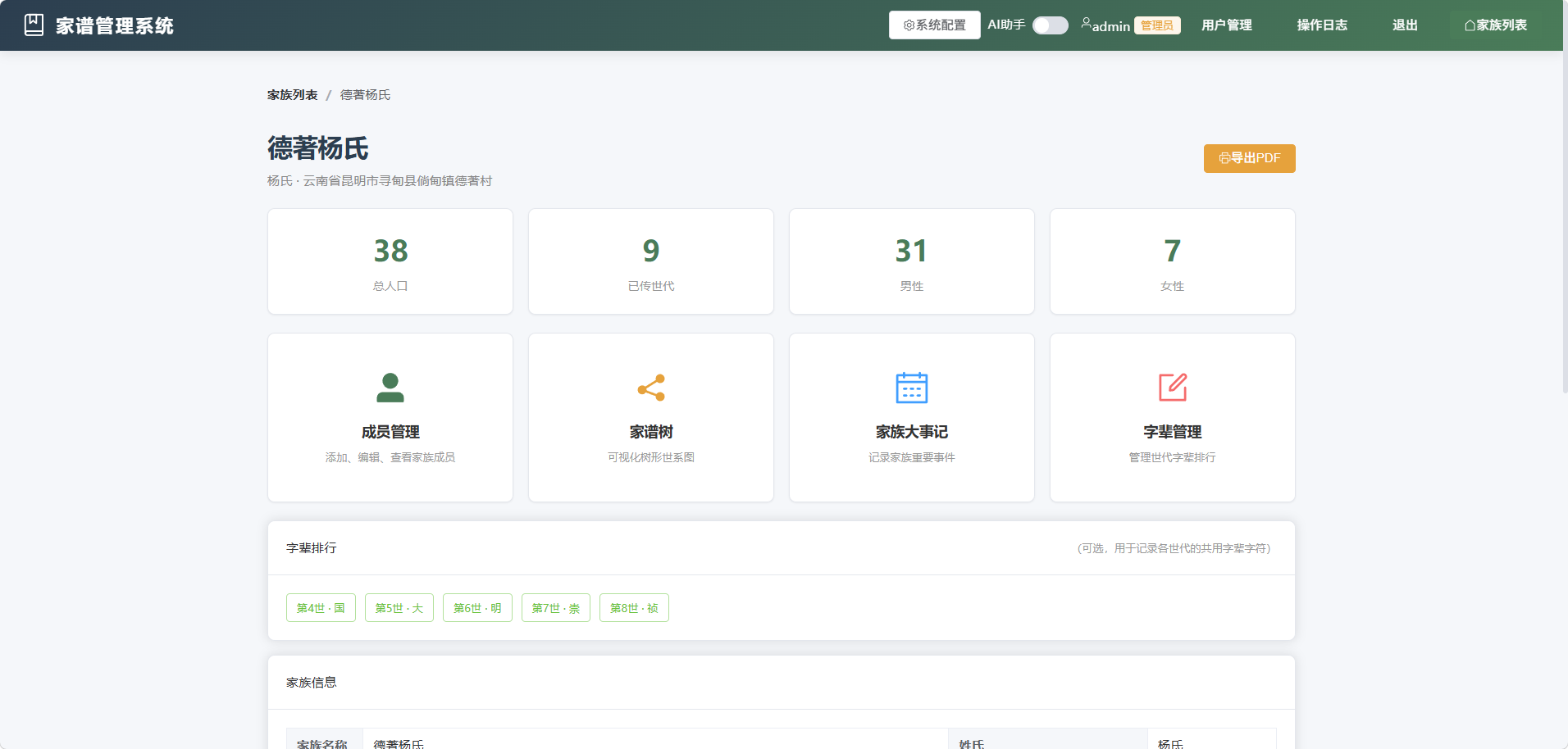 家谱管理系统截图 2